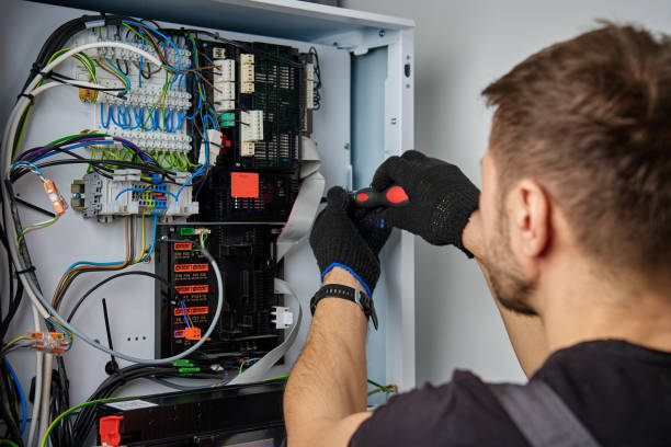 Licensed Electrical Panel Upgrade service in Albany, TX - No Joke electrician